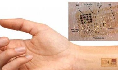 The Ink of Identity: Authentication Tattoos and the Future of Security