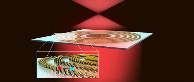 Cutting-edge Materials: The World’s Thinnest Lens and Revolutionary Aerogels