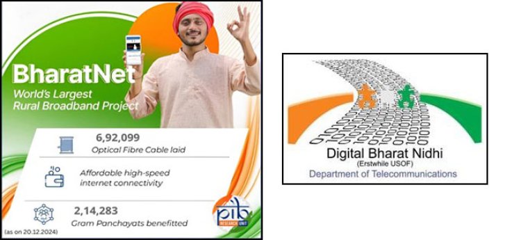 BharatNet: Bridging the Digital Divide