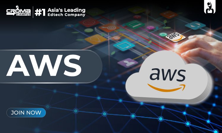 How Do You Architect Scalable and Reliable Applications on AWS?