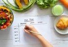 Essential Meal Planning Tips for Healthier Eating Habits