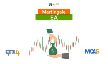 Mastering Forex Trading with a Martingale EA: Strategies and Risk Management Tips