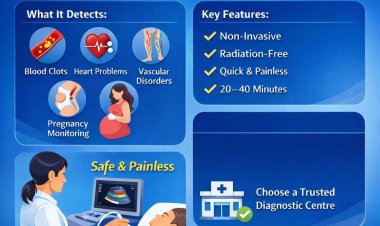 Everything You Need to Know About Color Doppler Ultrasound and Its Cost