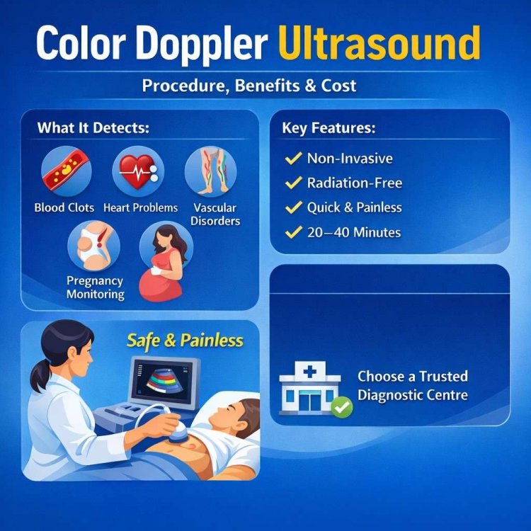 Everything You Need to Know About Color Doppler Ultrasound and Its Cost