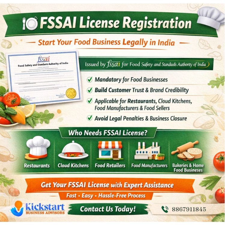 FSSAI License Types and Registration Process in Karnataka