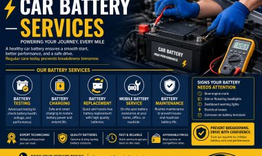 Understanding the Importance of Car Batteries