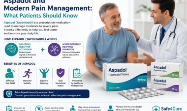 Aspadol and Modern Pain Management: What Patients Should Know