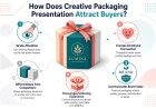 How Does Creative Packaging Presentation Attract Buyers?