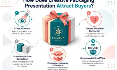 How Does Creative Packaging Presentation Attract Buyers?