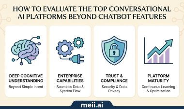 How to Evaluate the Top Conversational AI Platforms Beyond Chatbot Features