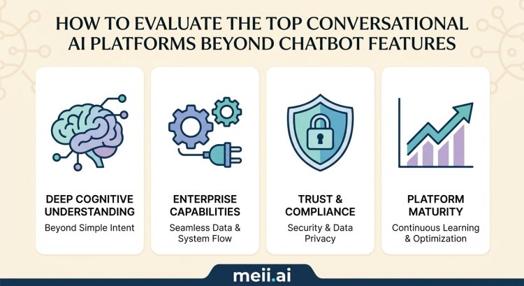 How to Evaluate the Top Conversational AI Platforms Beyond Chatbot Features